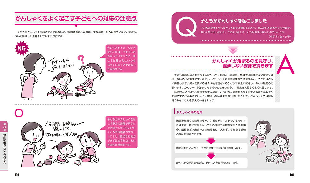 発達障害の子の遂行機能「何度言ったらわかるの？」を「できた！」に変える上手な伝え方グズグズ・ソワソワ・イライラを解消するちょっとした工夫（ヒューマンケアブックス）[本多和子]