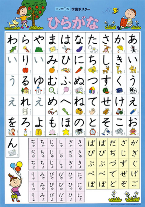 限定モデル くもん出版 学習ポスター 4枚セット ひらがな かたかな