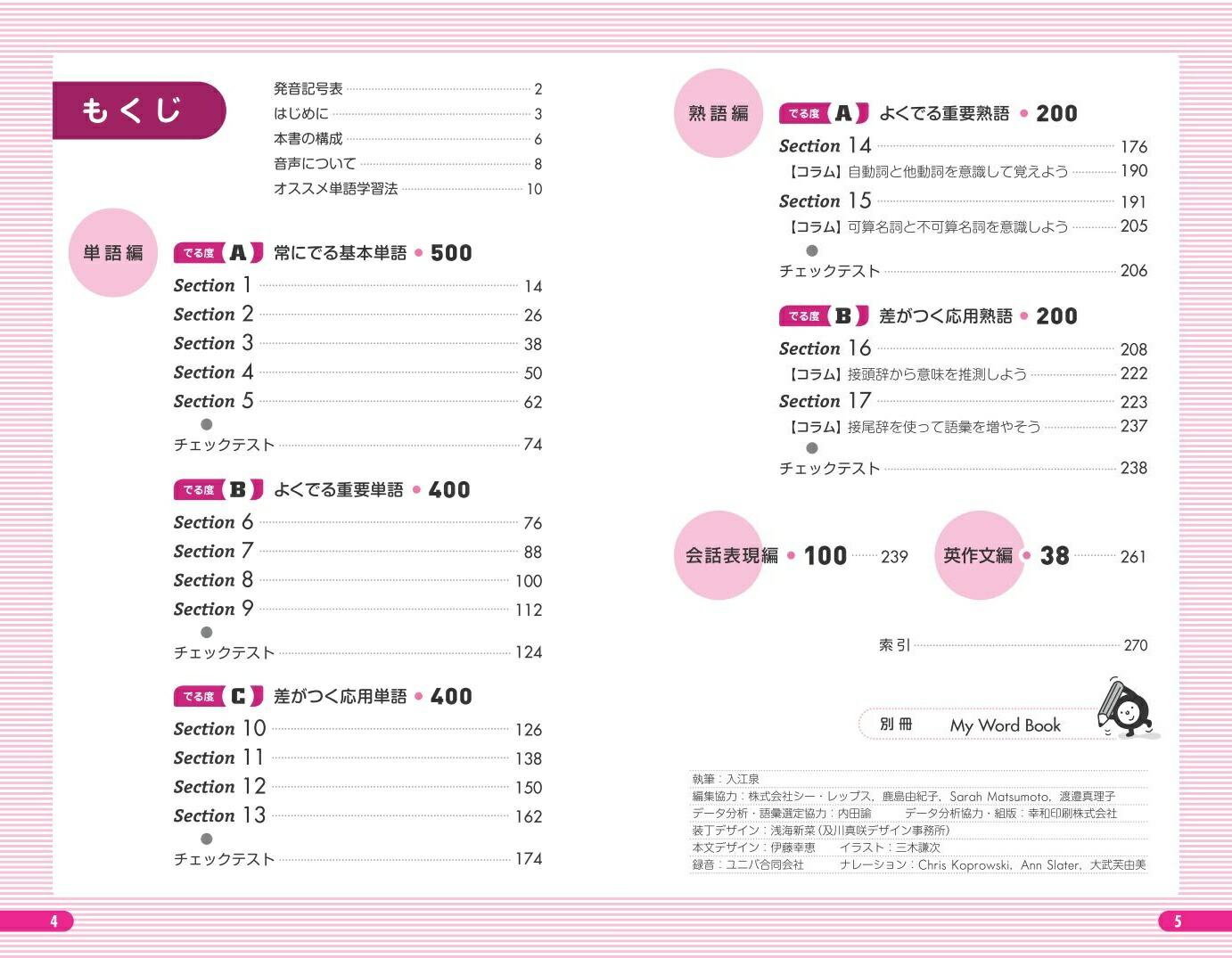 英検2級でる順パス単[旺文社]