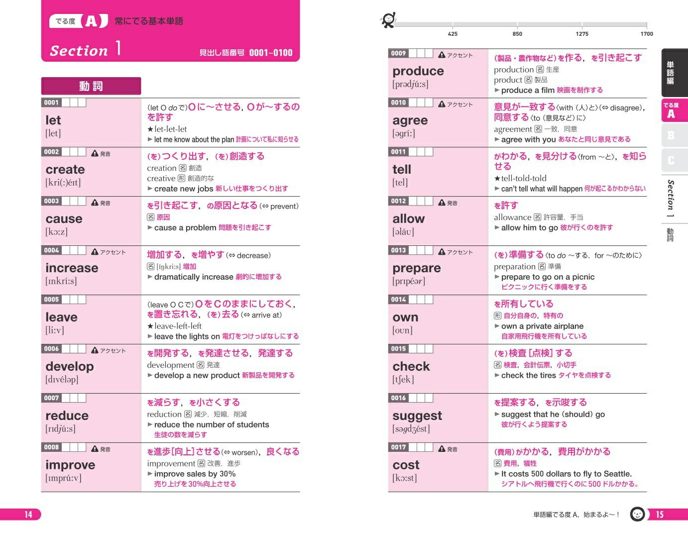 英検2級でる順パス単[旺文社]