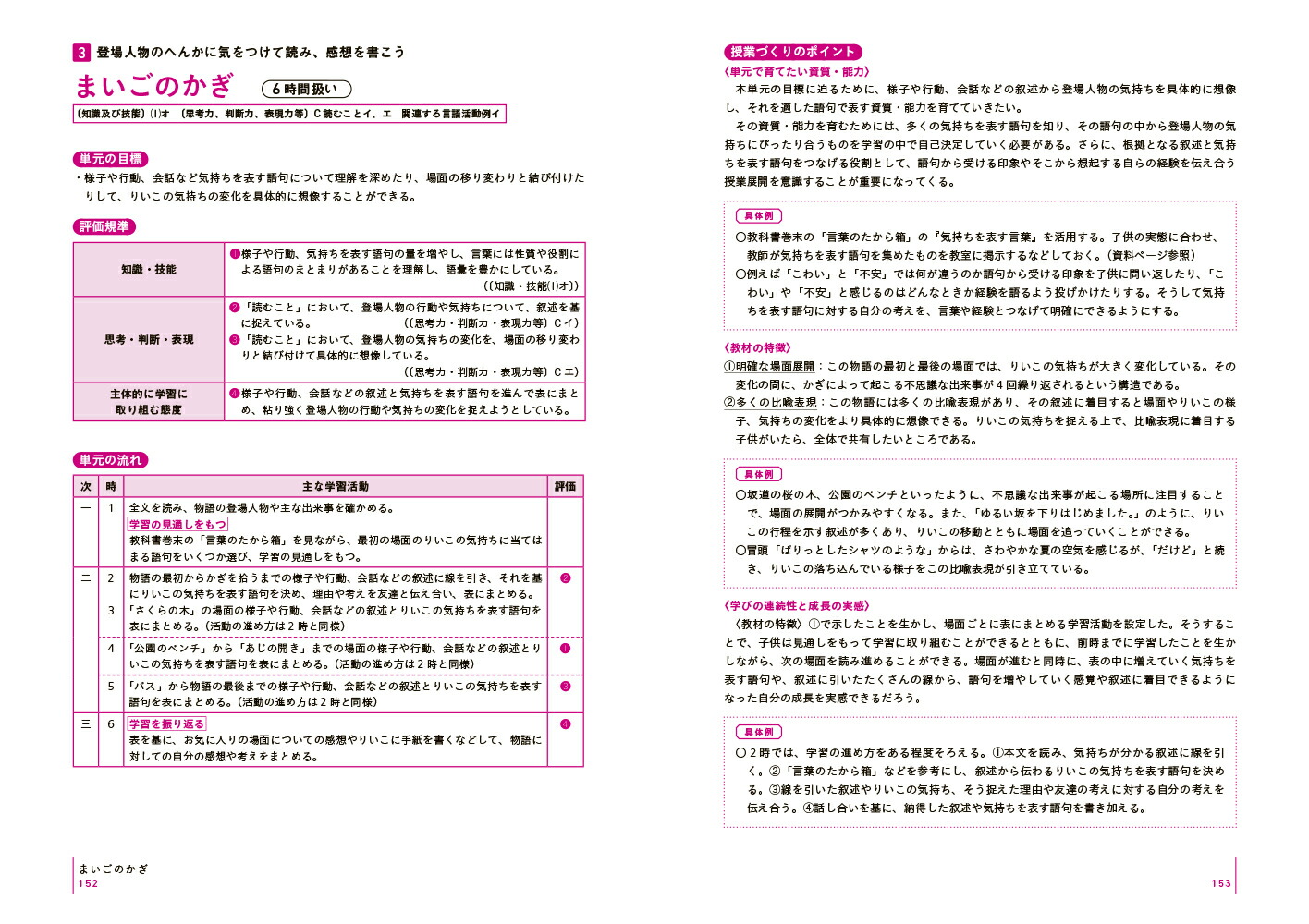 楽天ブックス 板書で見る全単元の授業のすべて 国語 小学校3年上 中村 和弘 本