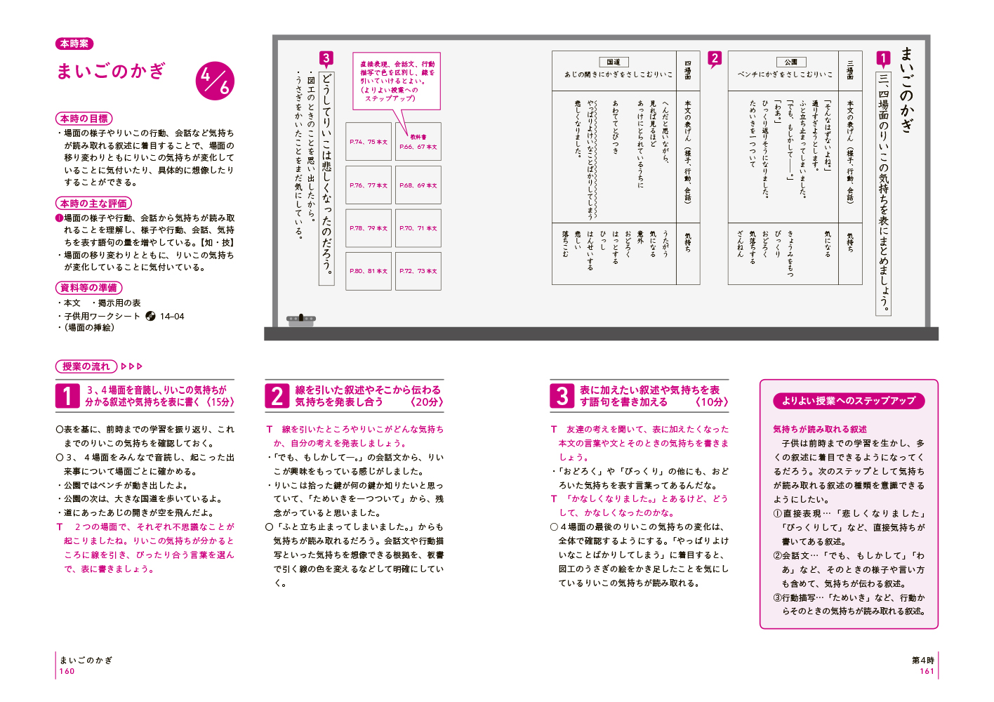 楽天ブックス 板書で見る全単元の授業のすべて 国語 小学校3年上 中村 和弘 本