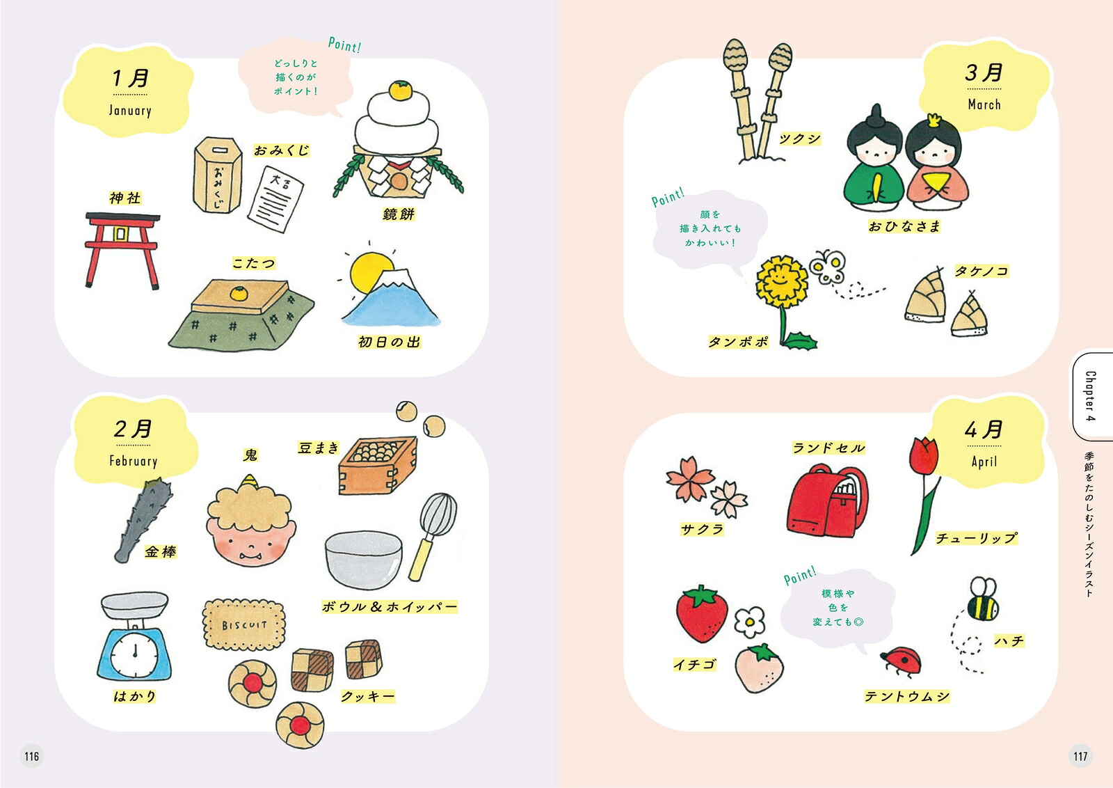 シンプルなコツでうまくなる魔法のイラスト帖描けばみんなに笑顔が広がる！[ちょ]