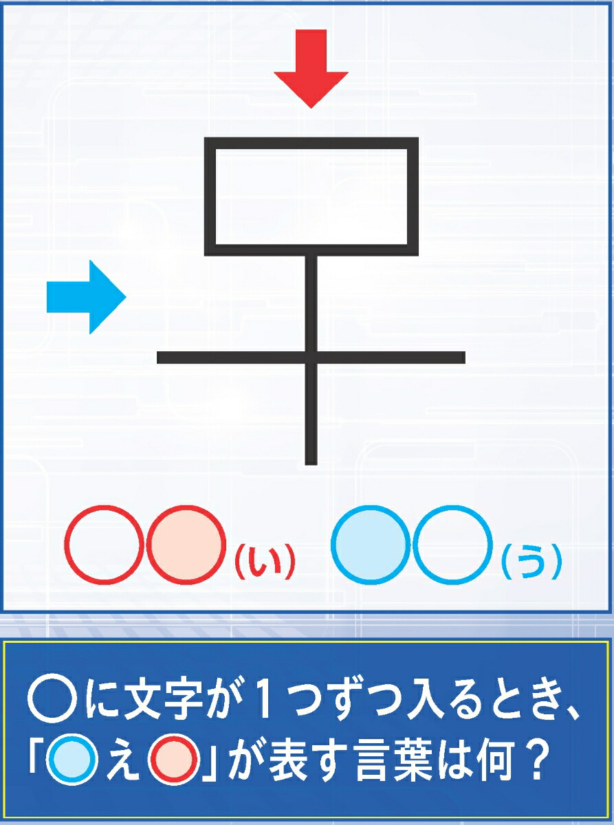 楽天ブックス 天才脳をつくる メンタルナゾトキ メンタリストdaigo 本