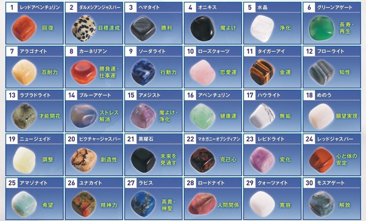 【天然石】パワーストーン207【商業宝飾NG】 ※ワ無 ->画像>46枚 