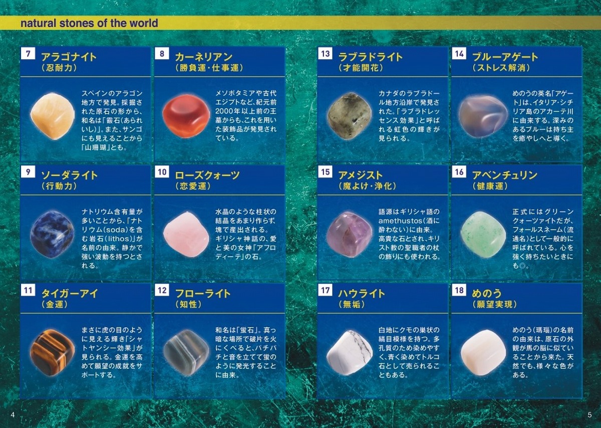 【天然石】パワーストーン207【商業宝飾NG】 ※ワ無 ->画像>46枚 
