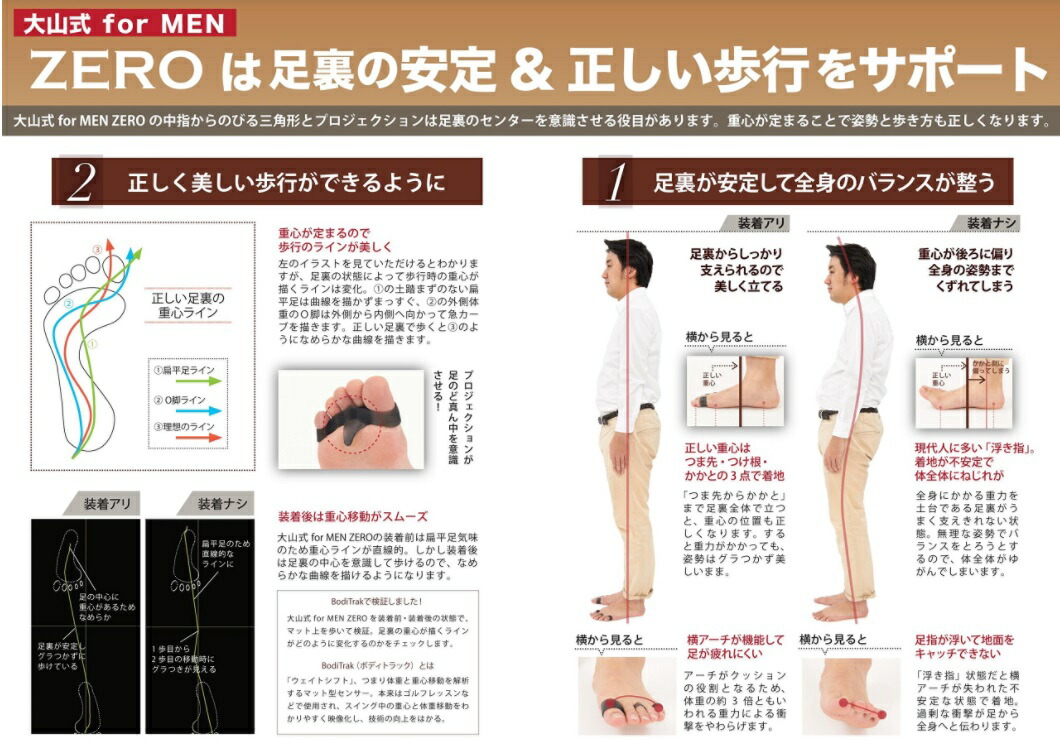 �绳��forMENZERO[YOSHINORIOHYAMA]