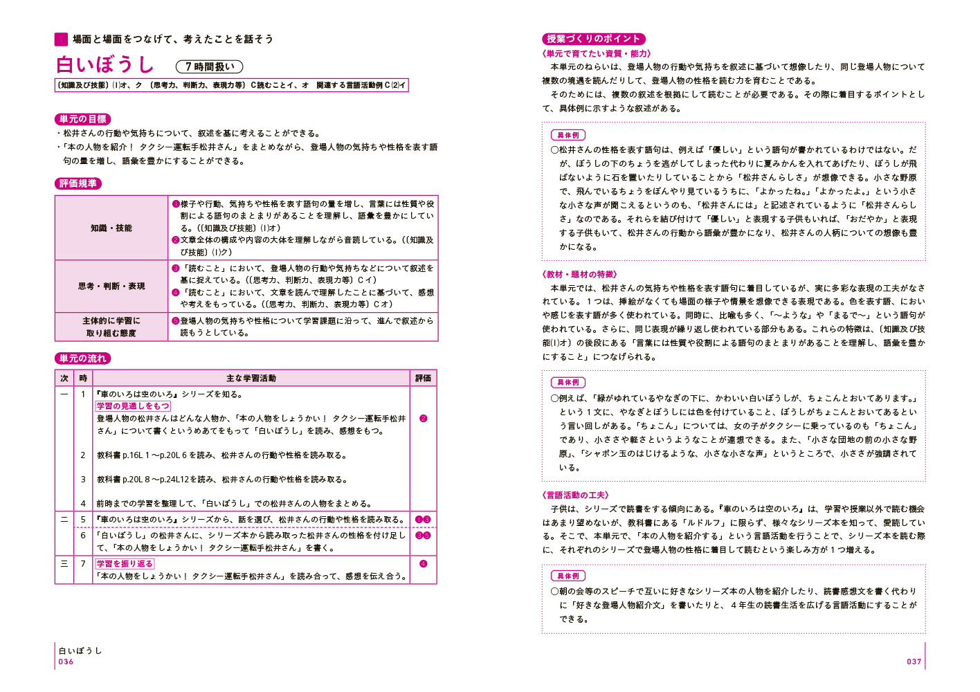 楽天ブックス 板書で見る全単元の授業のすべて 国語 小学校4年上 中村 和弘 本