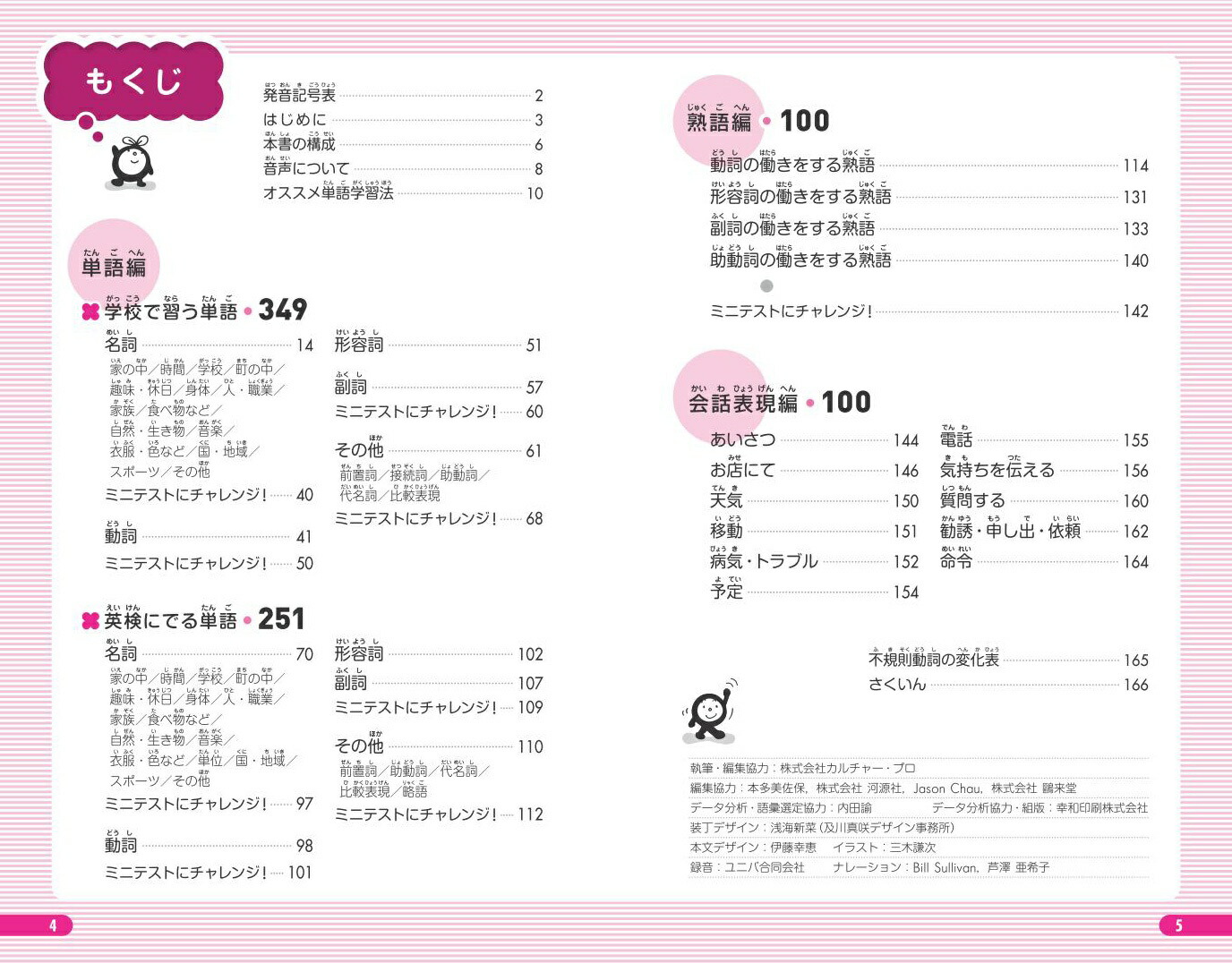 �Ѹ�4��Ǥ��ѥ�ñ[��ʸ��]