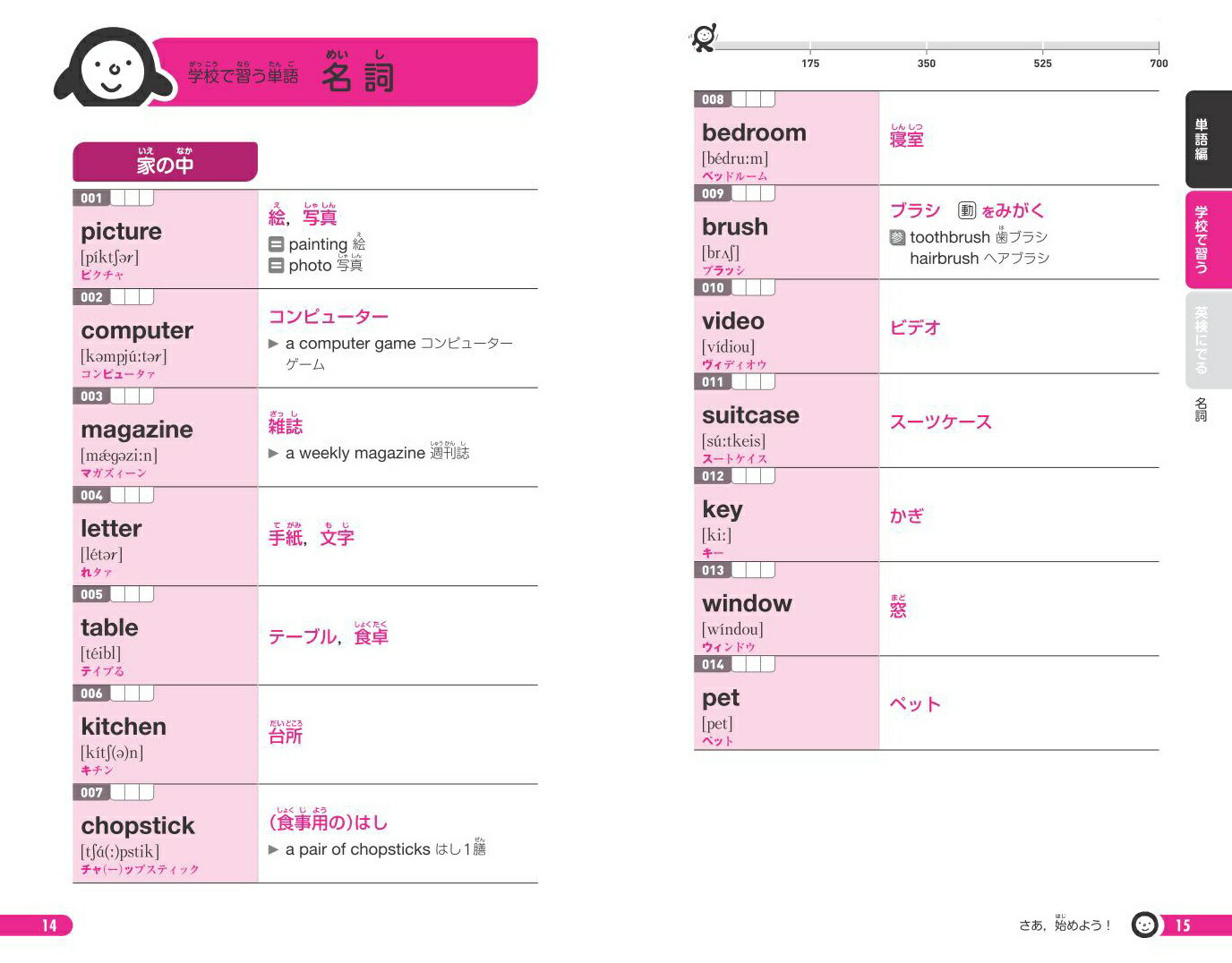 �Ѹ�4��Ǥ��ѥ�ñ[��ʸ��]