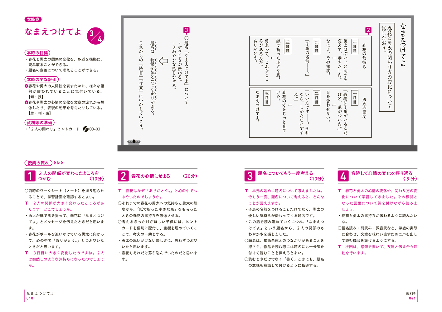 楽天ブックス 板書で見る全単元の授業のすべて 国語 小学校5年上 中村 和弘 本
