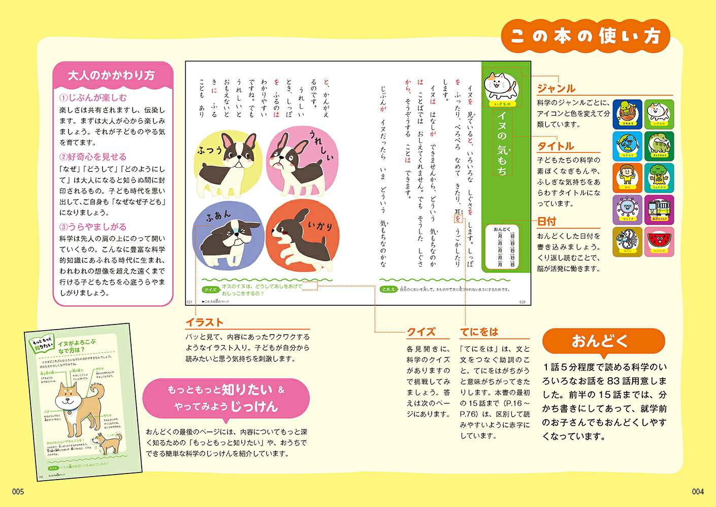 科学のおんどく考える力がぐんぐん伸びる！[篠原菊紀]