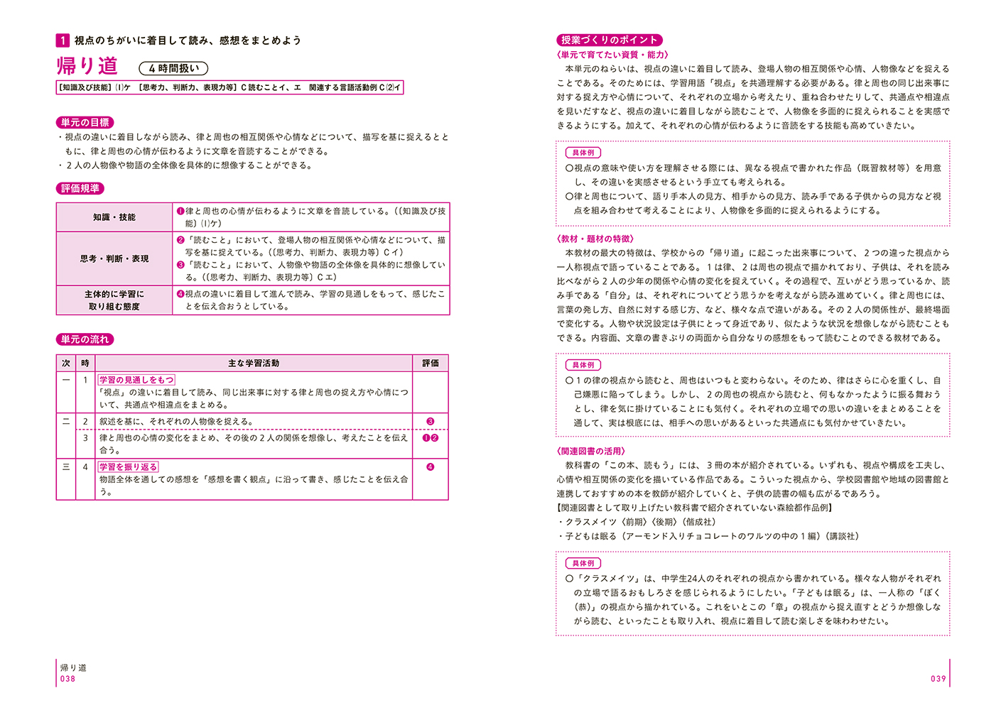 楽天ブックス 板書で見る全単元の授業のすべて 国語 小学校6年上 中村 和弘 本