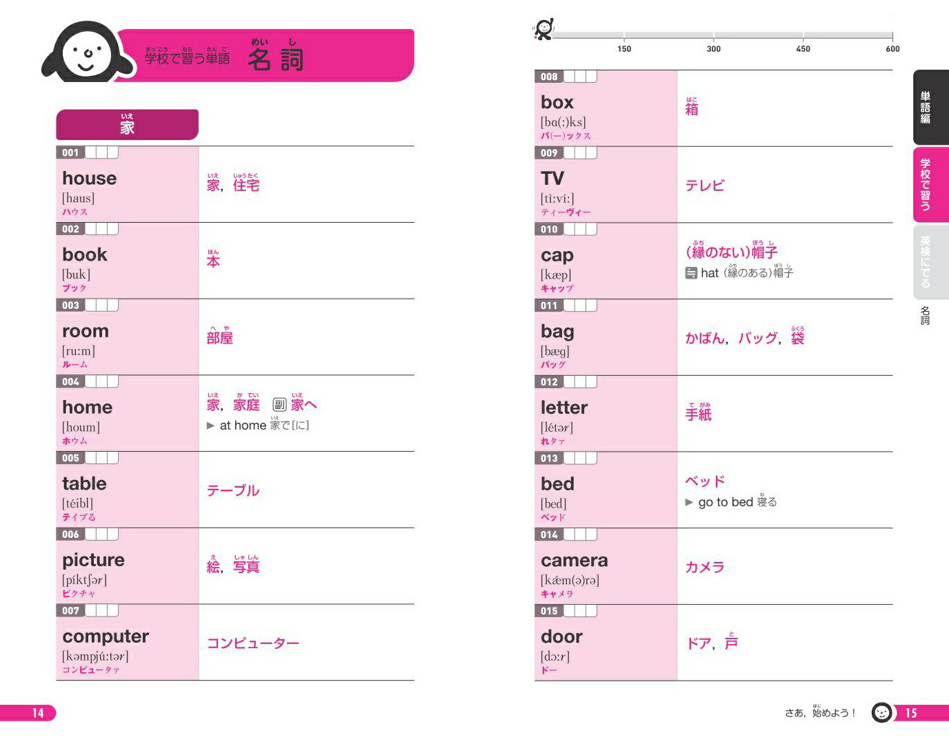 �Ѹ�5��Ǥ��ѥ�ñ[��ʸ��]