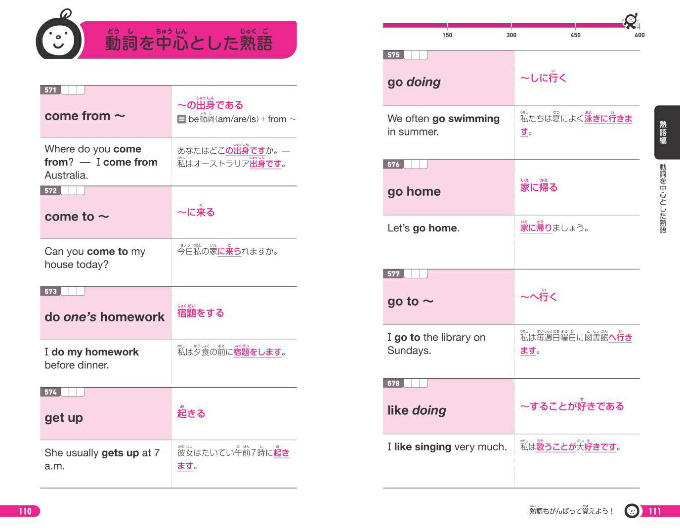 �Ѹ�5��Ǥ��ѥ�ñ[��ʸ��]