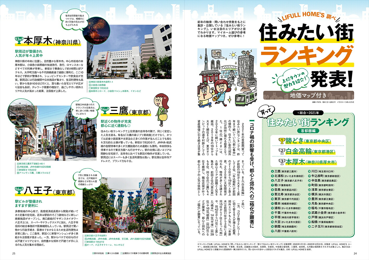家を買Walker2021家づくりがわかる決定版ウォーカームック
