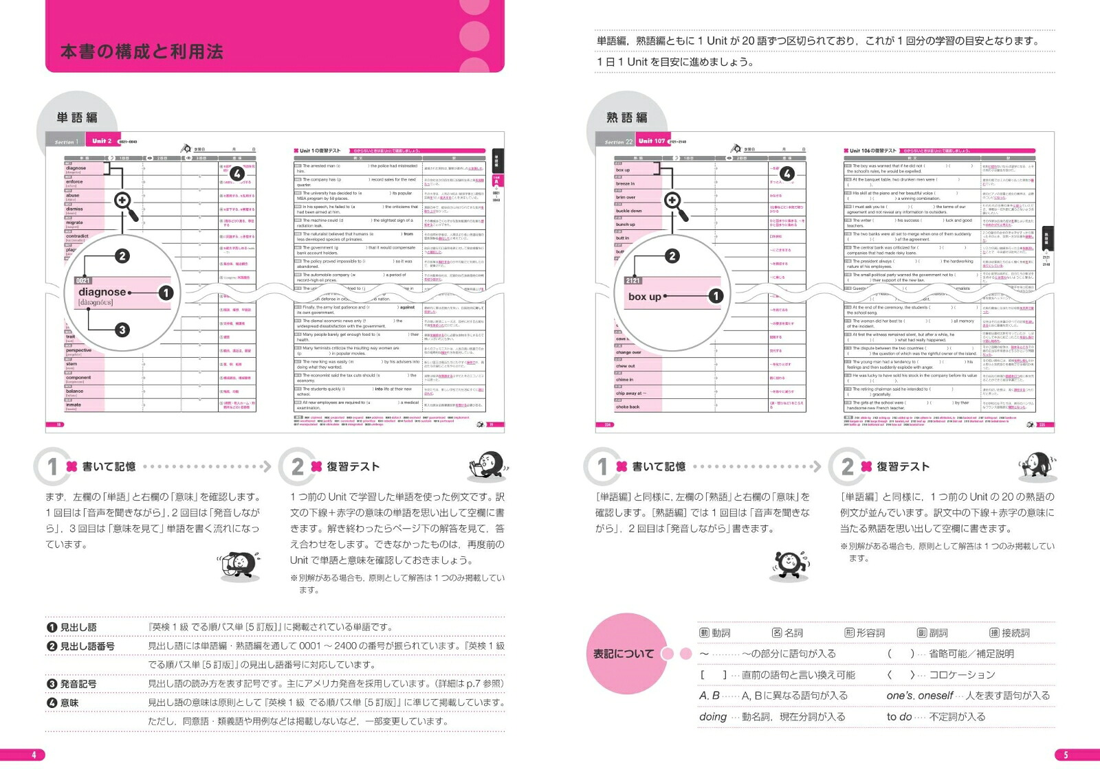 英検1級でる順パス単書き覚えノート[旺文社]