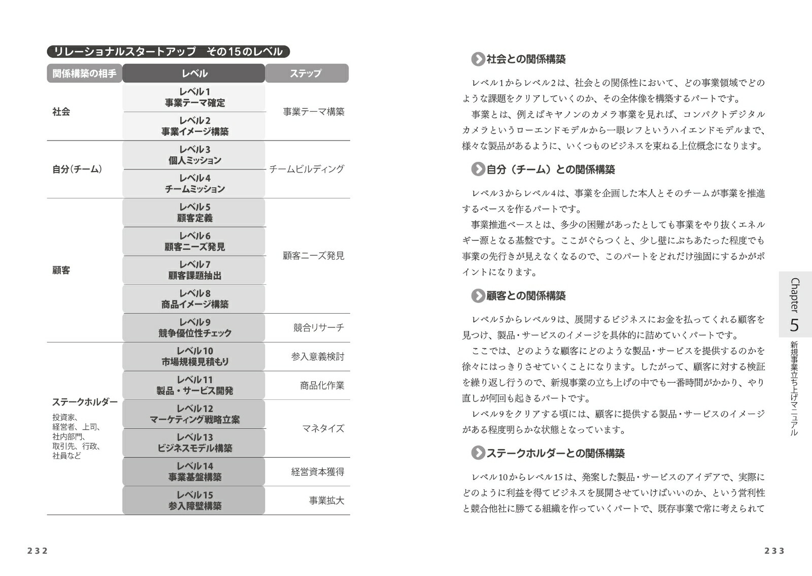 ���⿷�����ȥ���ѥ��������Υ١������򵯤�������ΡΥ�졼����ʥ륹�����ȥ��åסϤε�ˡ[���е���]