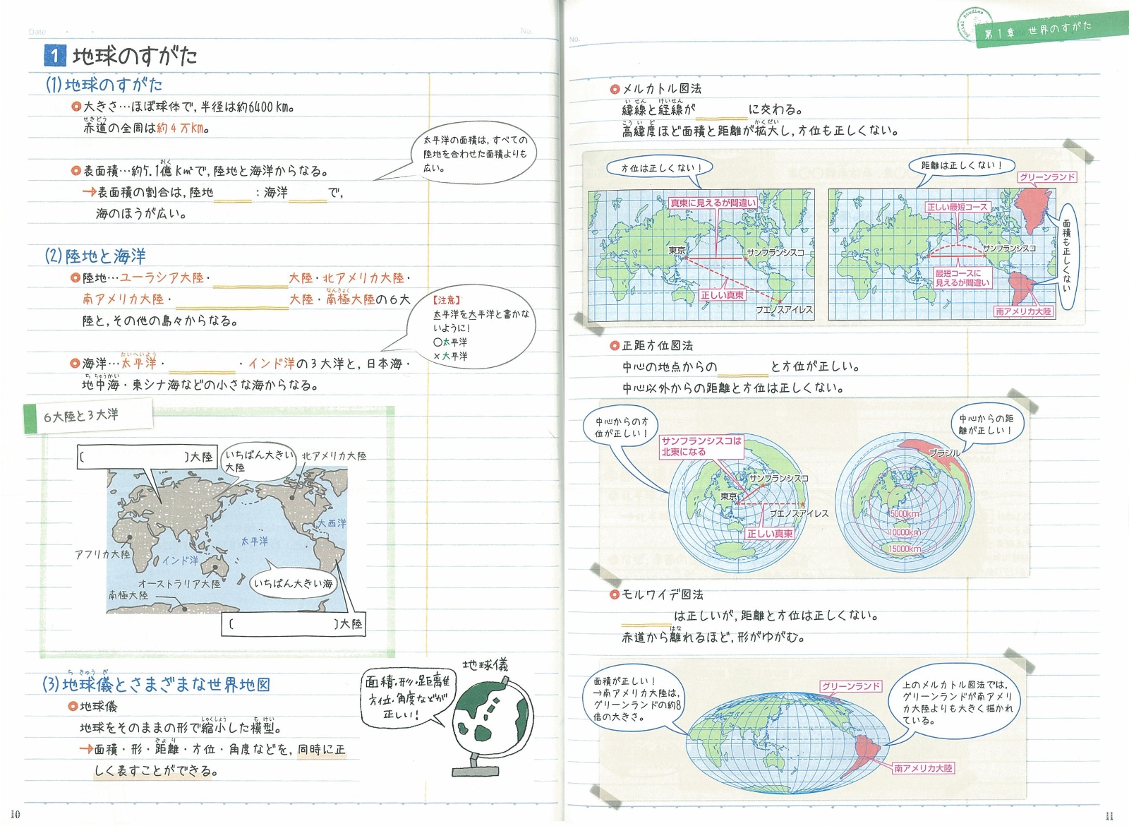 楽天ブックス テスト前にまとめるノート中学地理 学研教育出版 本