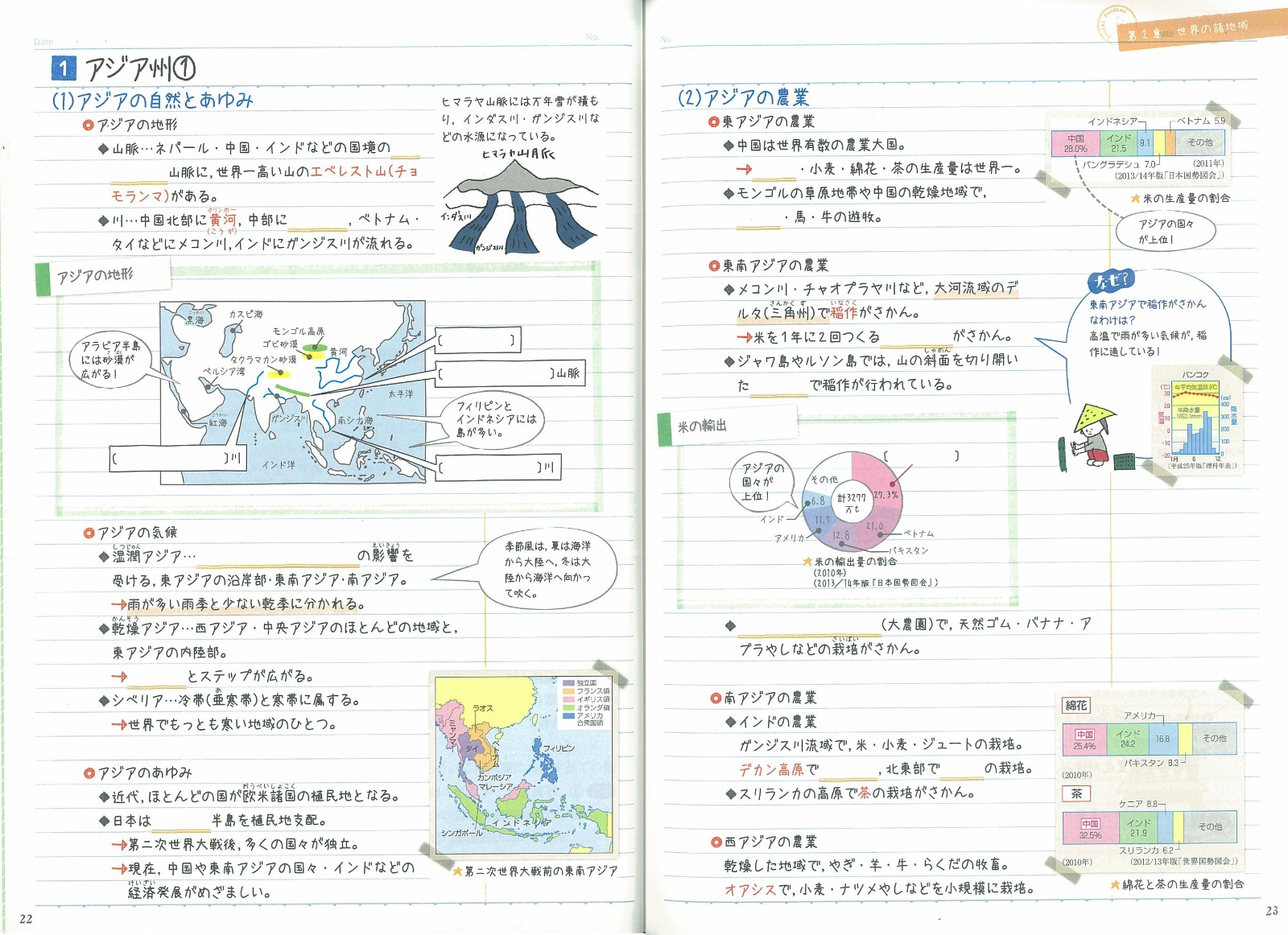 楽天ブックス テスト前にまとめるノート中学地理 学研教育出版 本