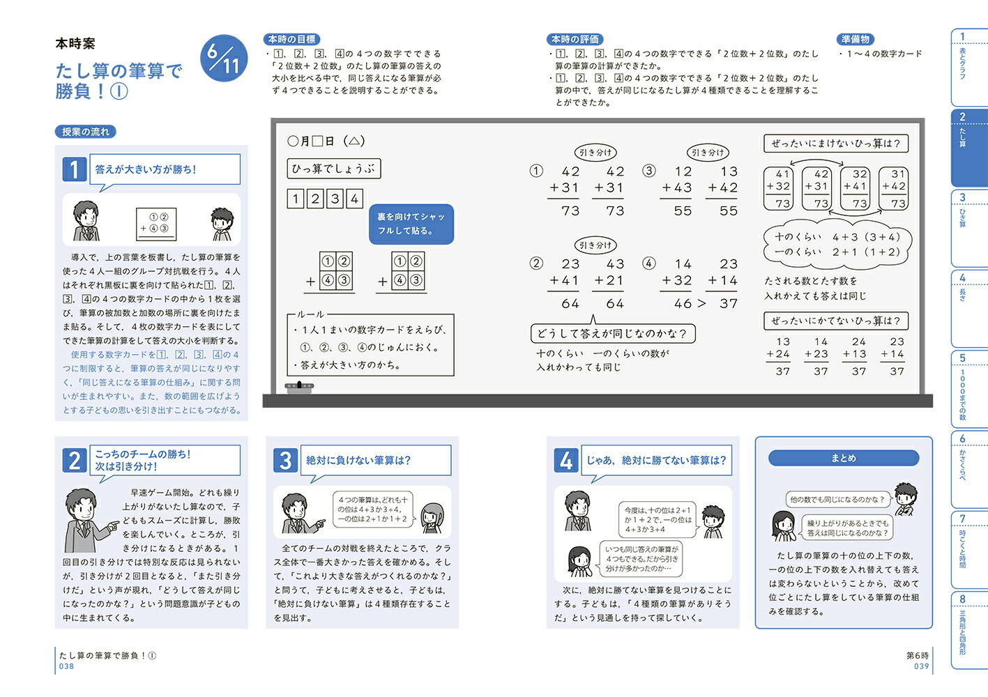 楽天ブックス 板書で見る全単元 全時間の授業のすべて 算数 小学校2年上 田中 博史 本
