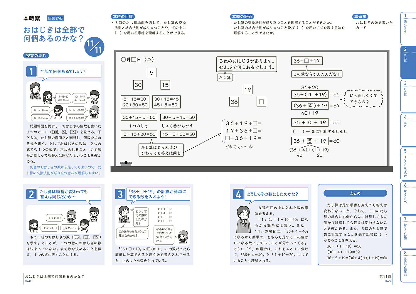 楽天ブックス 板書で見る全単元 全時間の授業のすべて 算数 小学校2年上 田中 博史 本 楽天ブックス 板書で見る全単元 全時間の授業のすべて 算数 小学校2年上 田中 博史 本