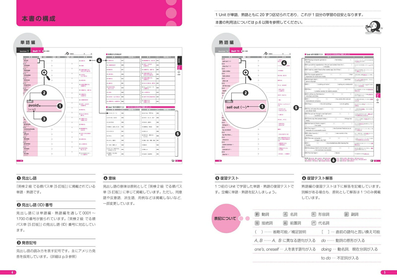 �Ѹ�2��Ǥ��ѥ�ñ�񤭳Ф��Ρ���[��ʸ��]