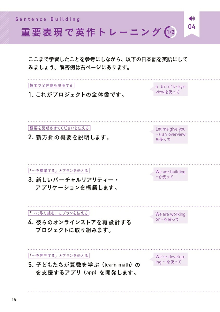チームを動かすIT英語実践マニュアル[ラファエル・ヴィアナ]