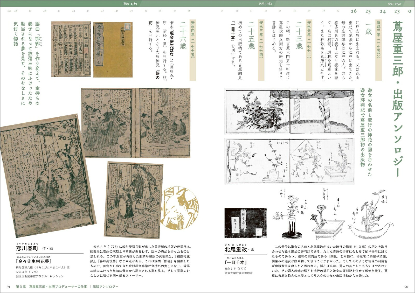 江戸文化の仕掛け人蔦屋重三郎と若き芸術家たち[濱田信義]