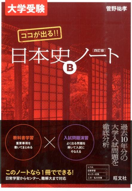 Aランク 日本史活用マニュアル 入試突破/開拓社/菅野祐孝 | www