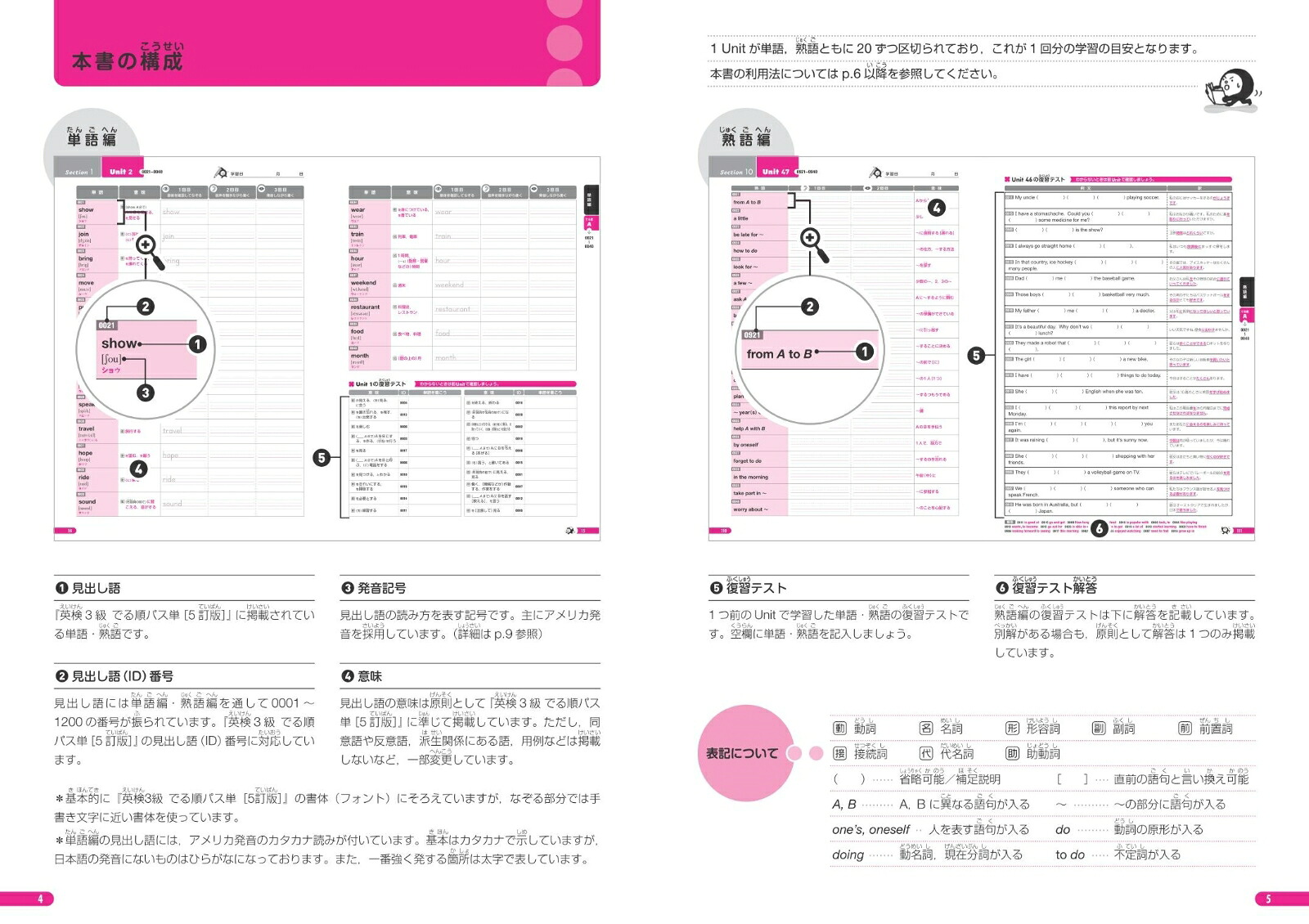 英検3級でる順パス単書き覚えノート[旺文社]