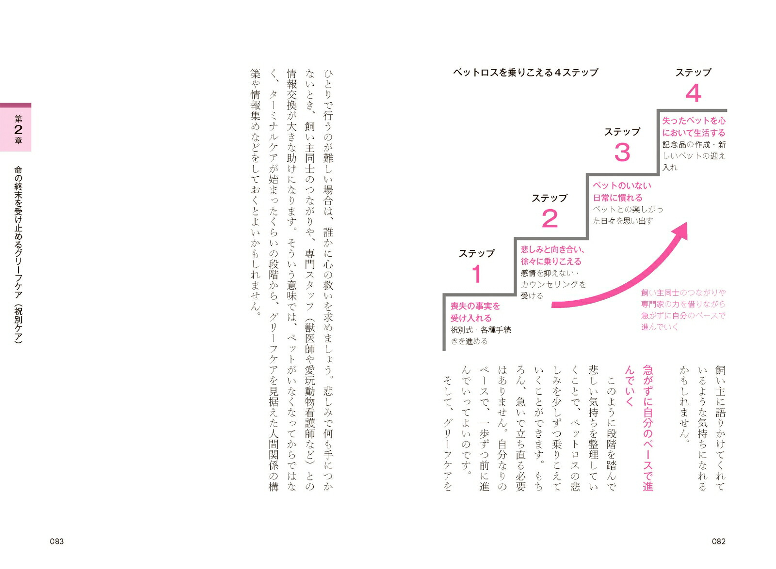 �ڥåȤ�̿���������ܥڥåȥ������ꤳ���뤿��Υȥ饤���󥰥륱��[���ˡ����ߥ�]