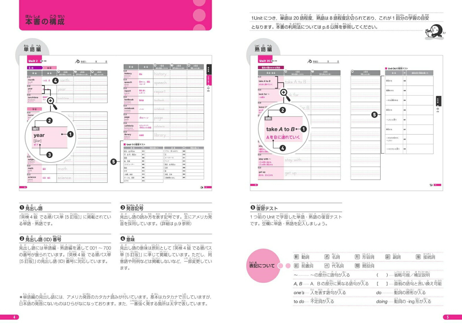 �Ѹ�4��Ǥ��ѥ�ñ�񤭳Ф��Ρ���[��ʸ��]