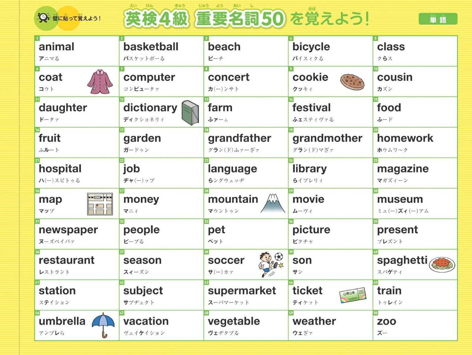 �Ѹ�4��Ǥ��ѥ�ñ�񤭳Ф��Ρ���[��ʸ��]