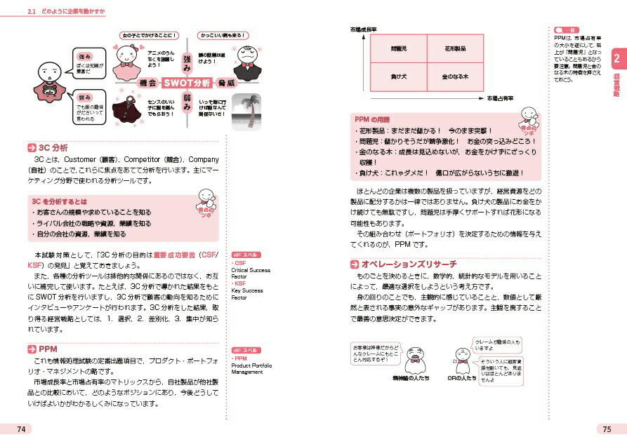 最高かっこいい 難しい 数式 最高の壁紙コレクション