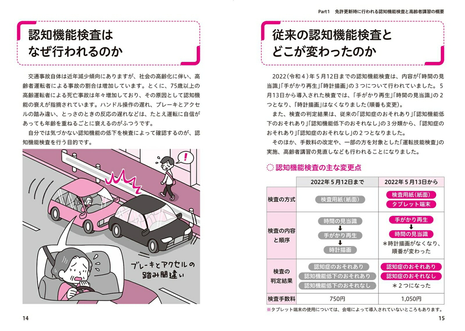 一番見やすく、よくわかる！最新版運転免許認知機能検査完全ガイド75歳からの免許更新に必要な検査を解説[長信一]