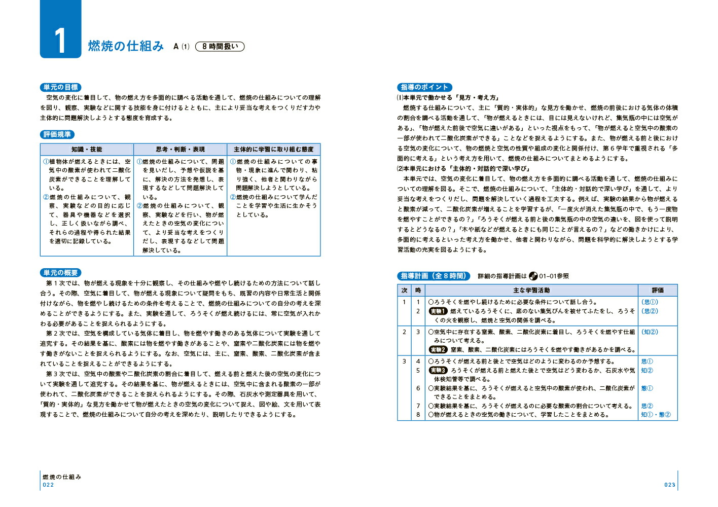 楽天ブックス 板書で見る全単元 全時間の授業のすべて 理科 小学校6年 鳴川 哲也 本