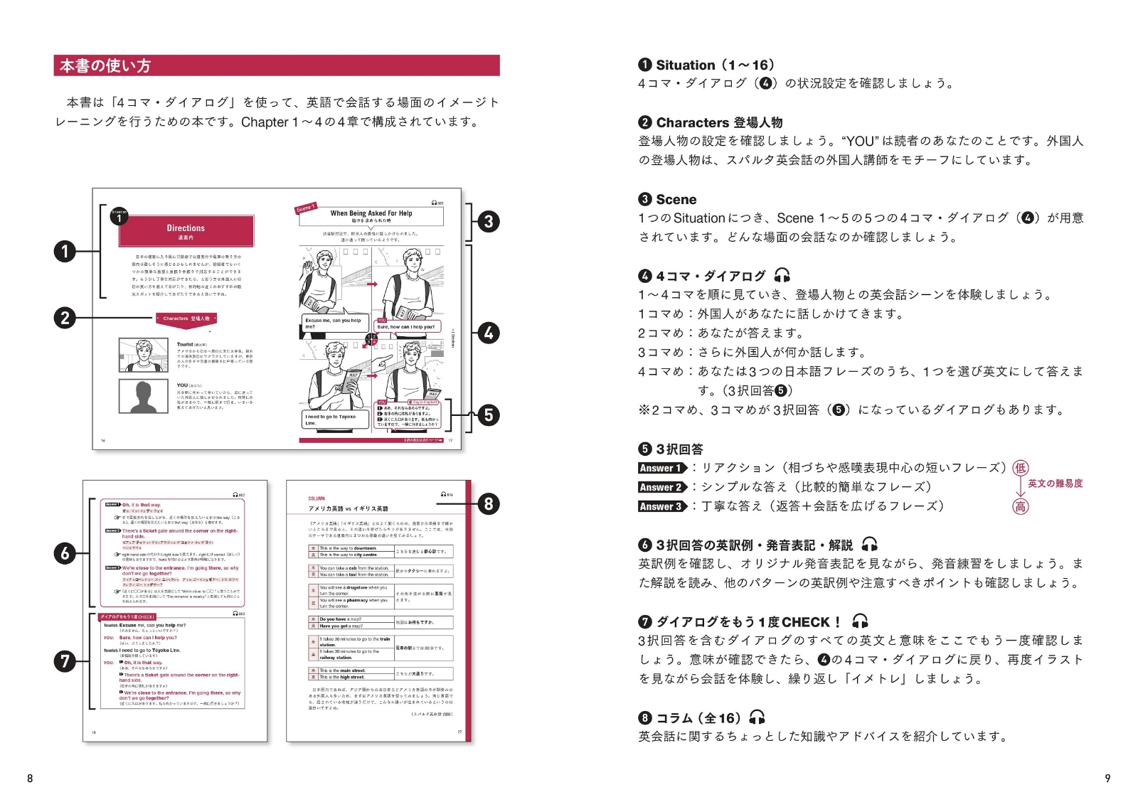 楽天ブックス 3択 イメトレ英会話 スパルタ英会話 本