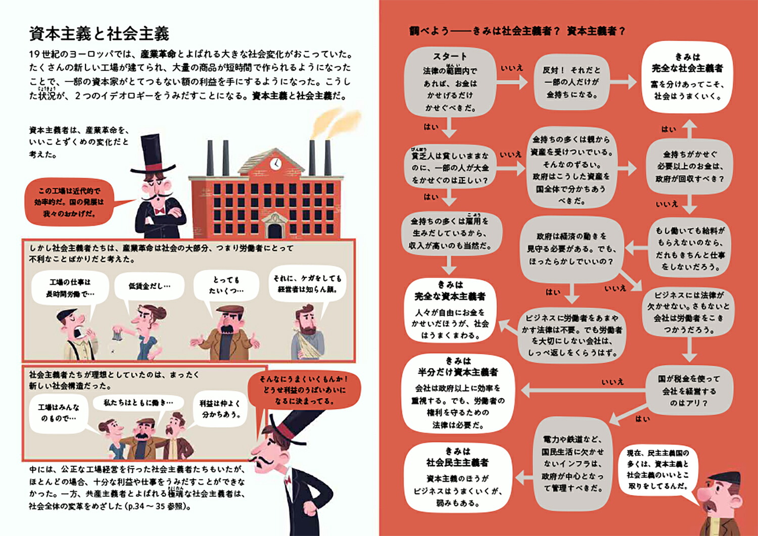 図解はじめて学ぶみんなの政治[浜崎絵梨]