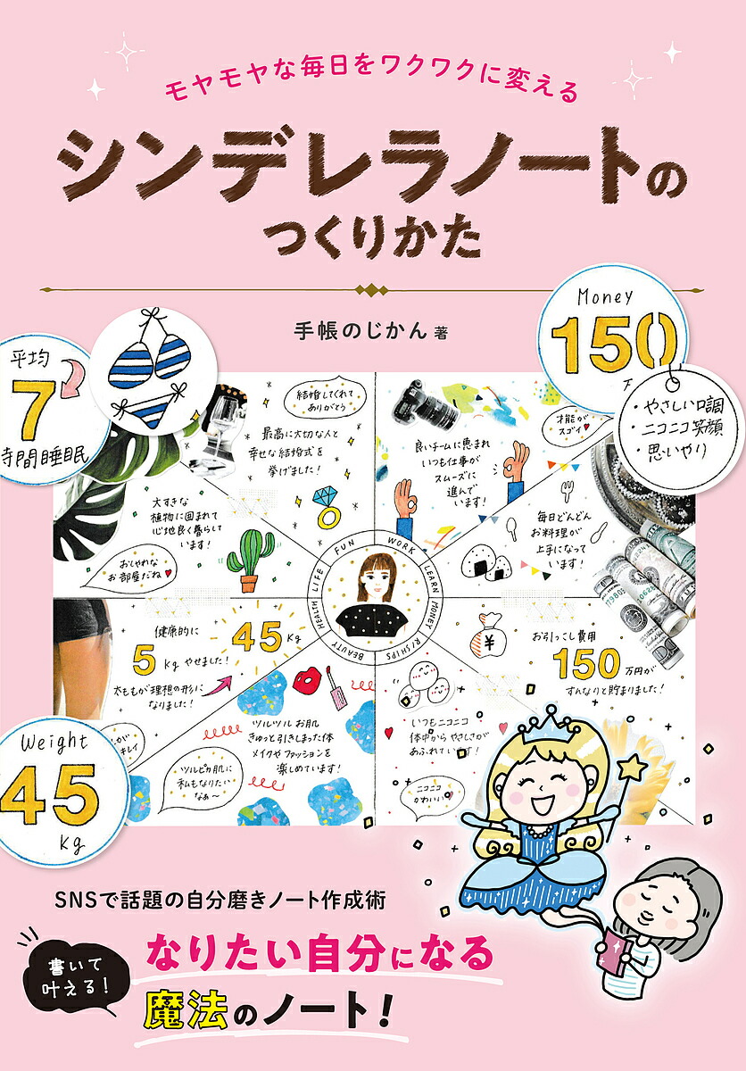 楽天市場 送料無料 イラスト構図完全マスター 構図の概念をがらりと変える技法書 友野るい スタジオ ハードデラックス Bookfan 2号店 楽天市場店