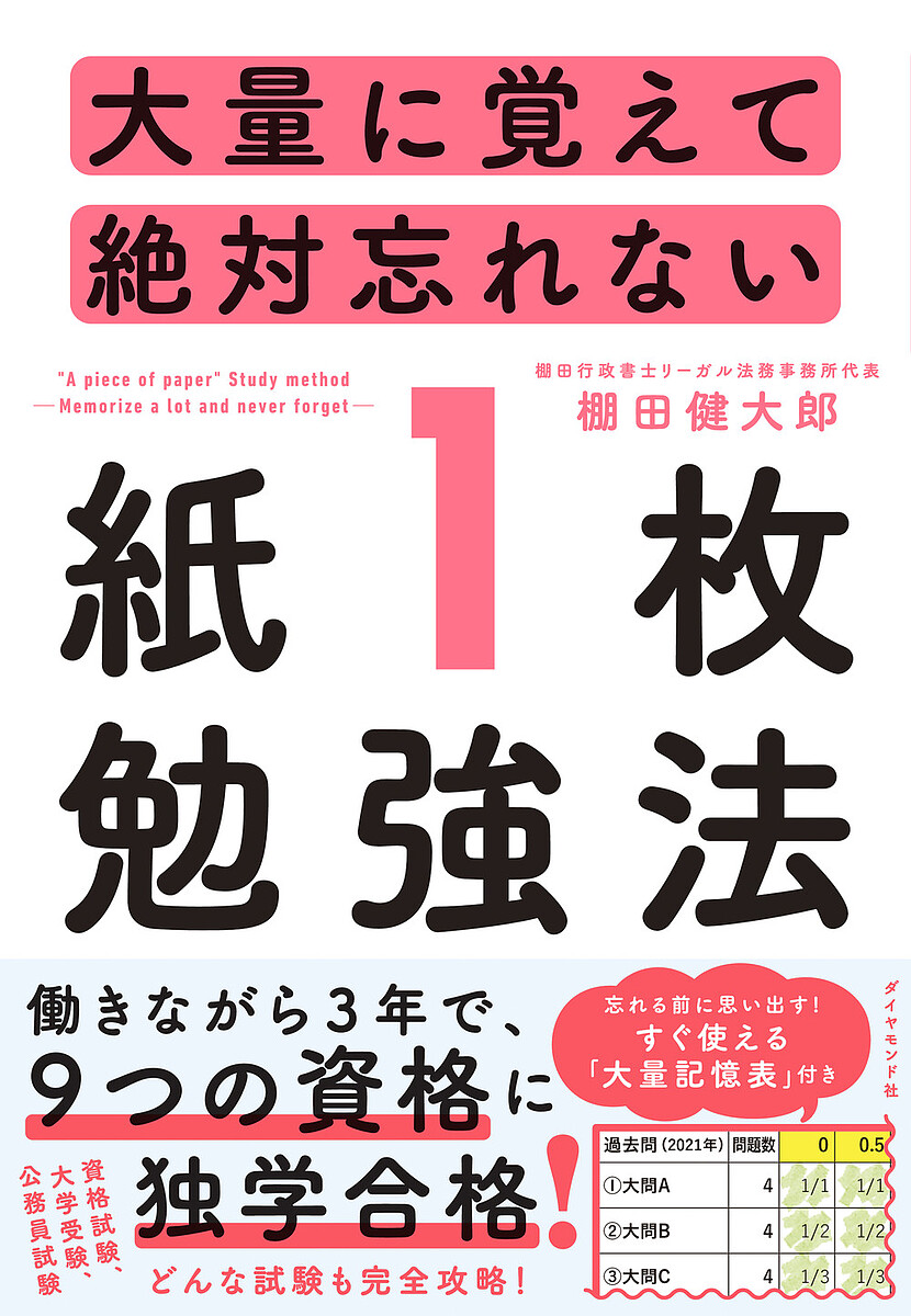 2025年度版 宅建士 棚田式一問一答過去問題集 3冊セット 宅建士棚田式一問一答過去問題集 2025年度版Vol.1/棚田行政書士