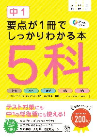 楽天市場】オレンジブック2021年度版トラスコ中山 モノづくり大辞典