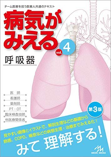 楽天市場】この1冊で極める不明熱の診断学―不明熱の不明率を下げるためのガイドブック [単行本] 善令，野口; 正道，横江 : 参考書専門店  ブックスドリーム