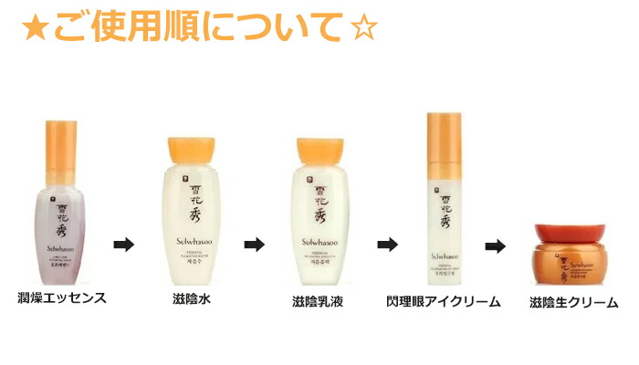 楽天市場 ソルファス 雪花秀 Sulwhasoo ソルファス基本5種セット 箱なし ミニボトル お試しセット 韓国コスメ 韓国化粧品 韓方化粧品 メール便送料無料 Sp Boomnaru