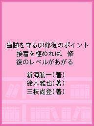 楽天市場】Make the Dental mamelon! こだわりの前歯部精密修復