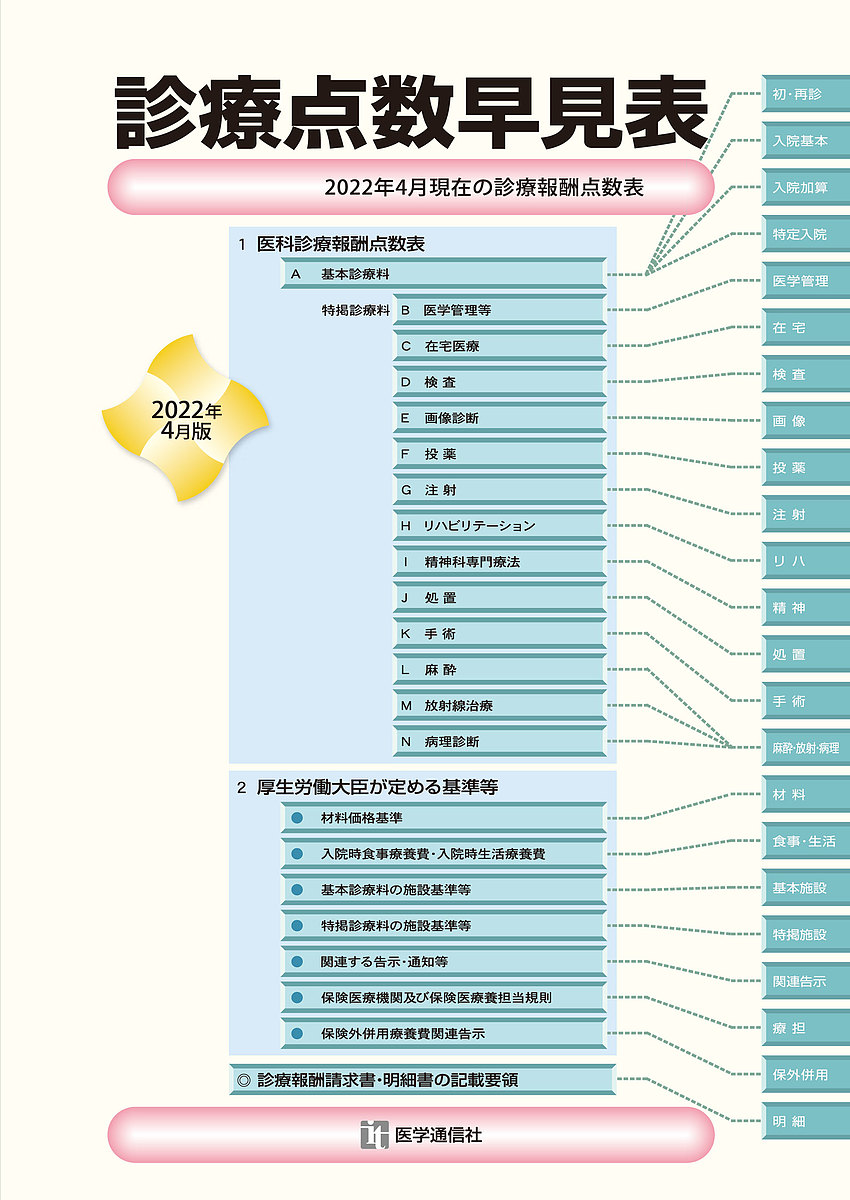 シュロスバーグの臨床感染症学 | テラストアシュロスバーグの臨床感染