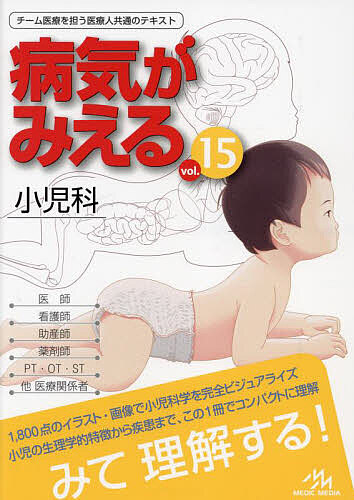 Dr.のほしい画像が撮れる！ オーダーの解釈と撮影・撮像技術