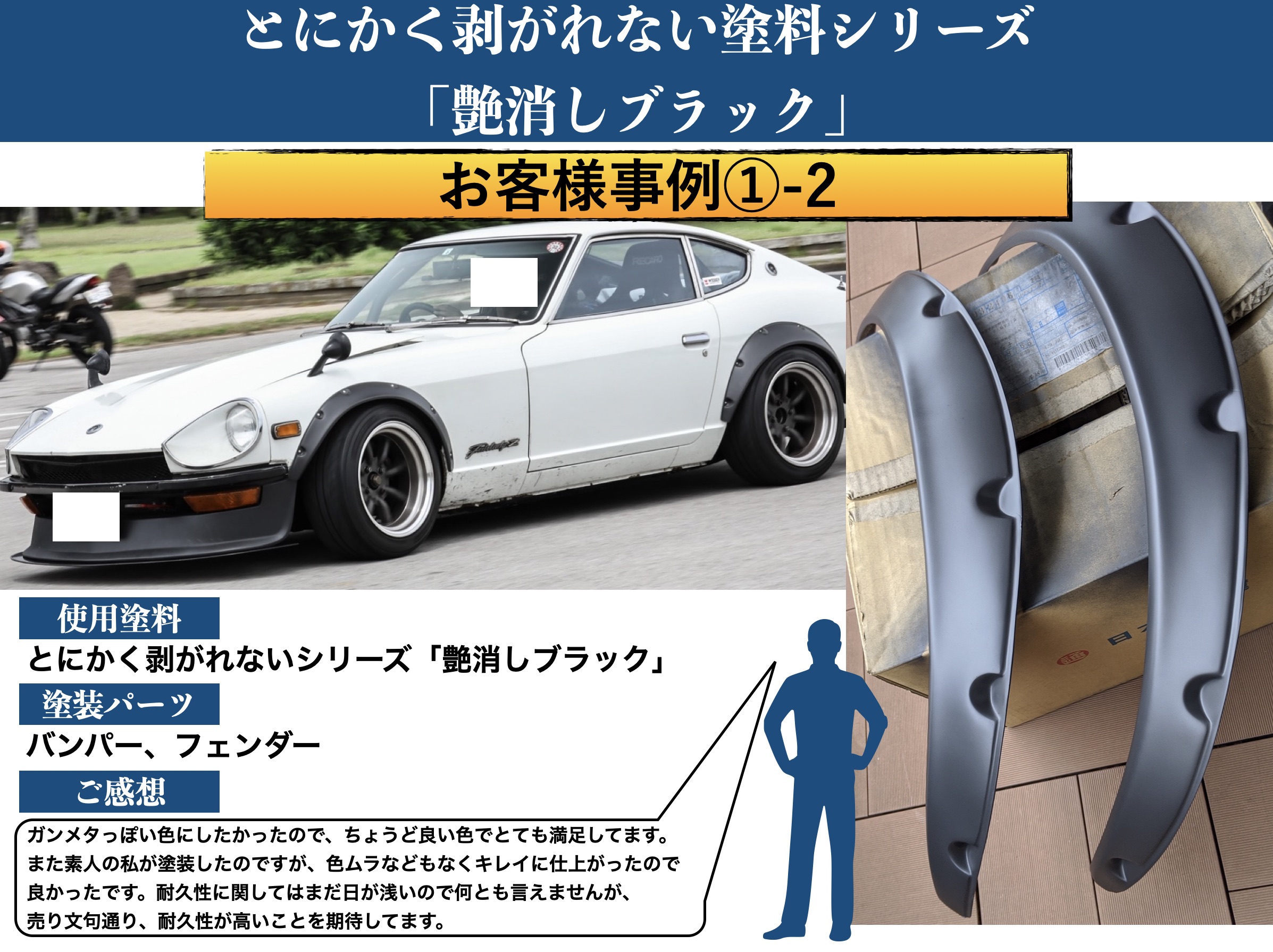 楽天市場 とにかく剥がれない スプレー 塗料 4色 ガラスコーティング並みの塗膜強度 自動車 バイクパーツ塗装に最適 ホイール エアロ メッキ クローム つや消し 艶消し 高耐久 耐久 耐熱 Eighty Eight 楽天市場店