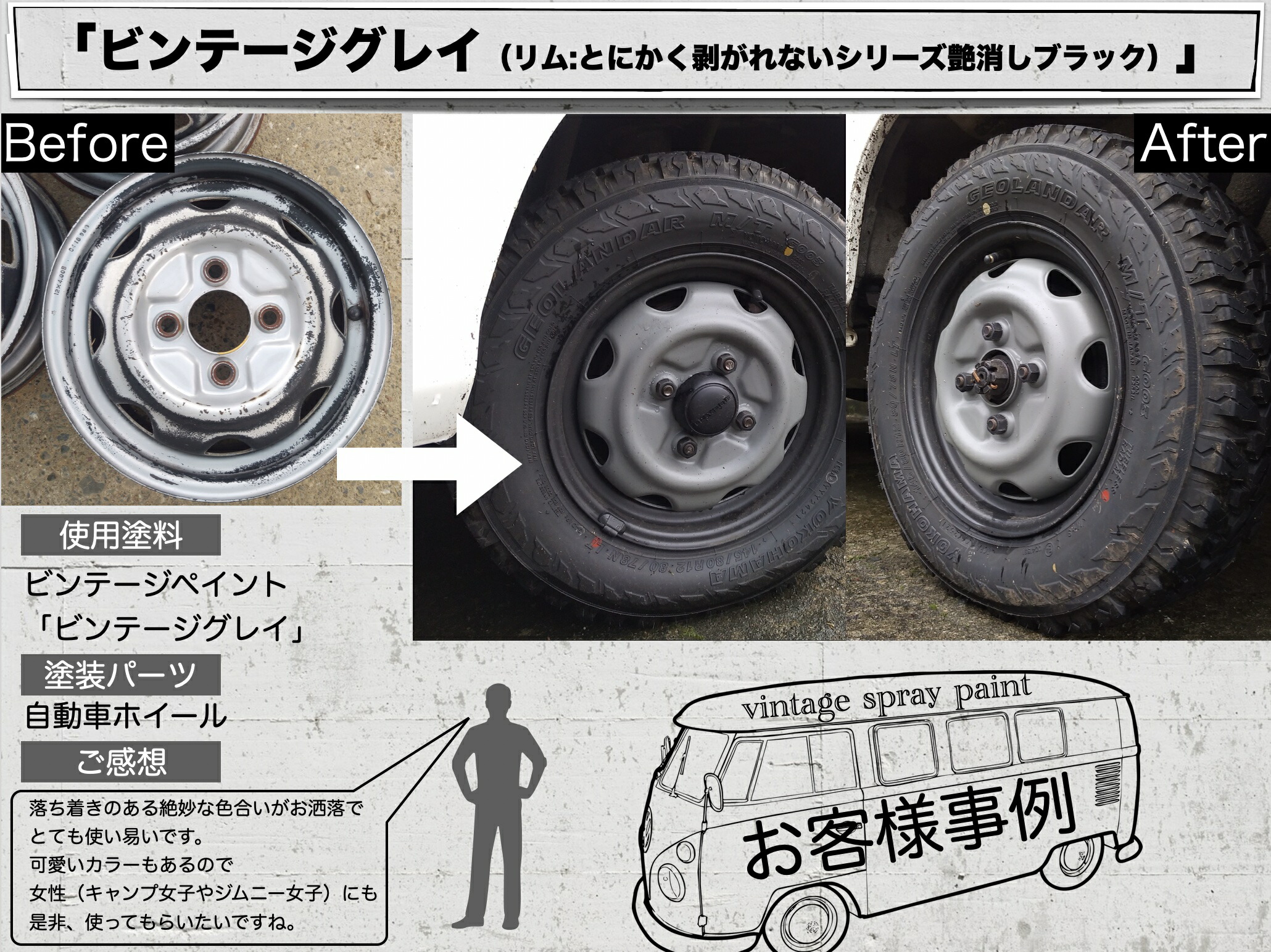 楽天市場 ビンテージ ミリタリー 艶消し スプレー 塗料 11色 自動車 バイク塗装 アーミー ネイビー 迷彩 陸軍 海軍 空軍 つや消し ツヤ消しジムニー Jimny 塗装 Diy 旧車 シャビーシック Eighty Eight 楽天市場店