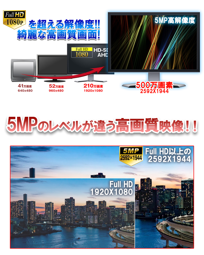 HIKVISION iDS-7204HUHI-M1/FA 防犯カメラ録画装置 | tspea.org